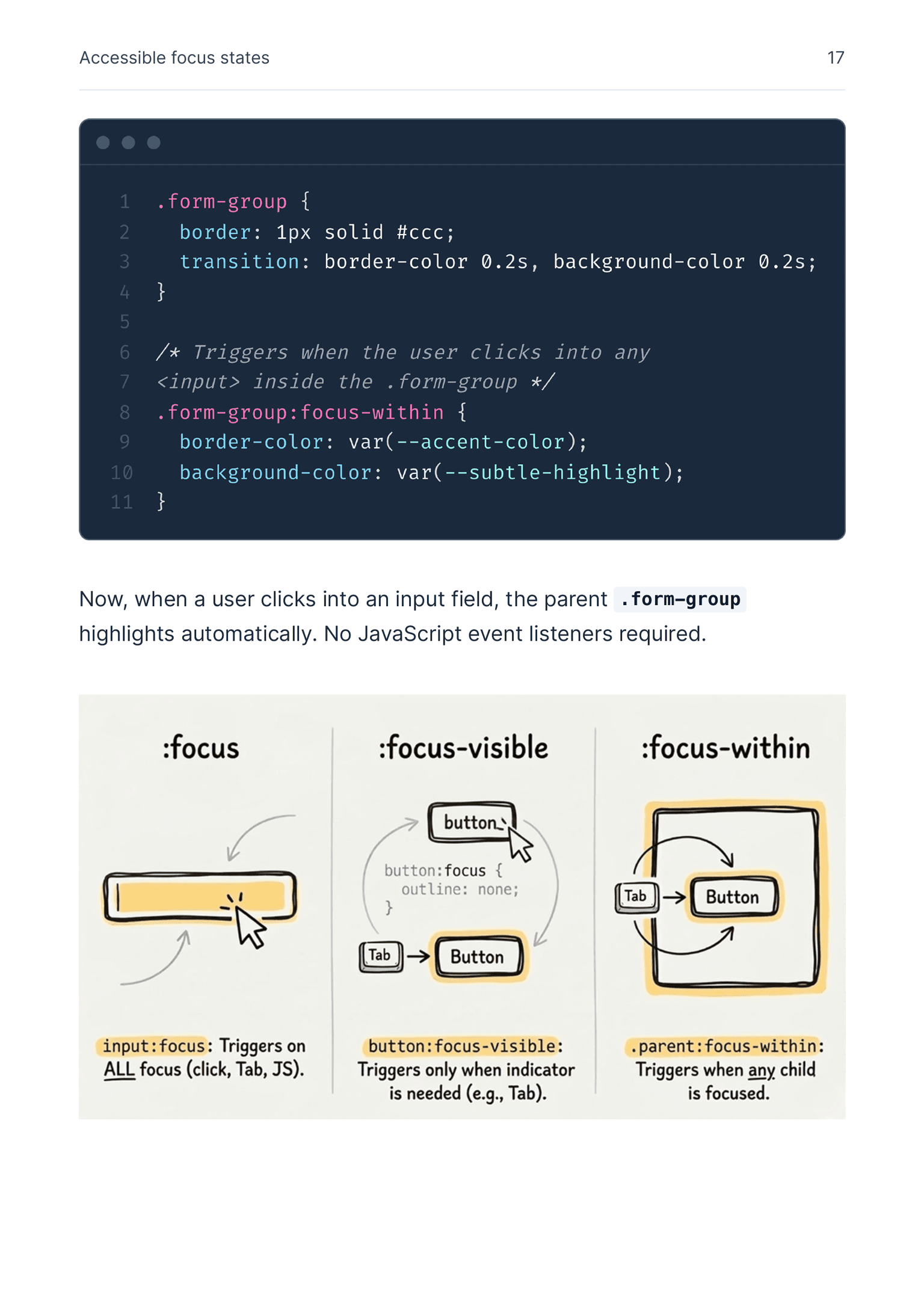 Accessible focus states page preview from Modern CSS for Better UX