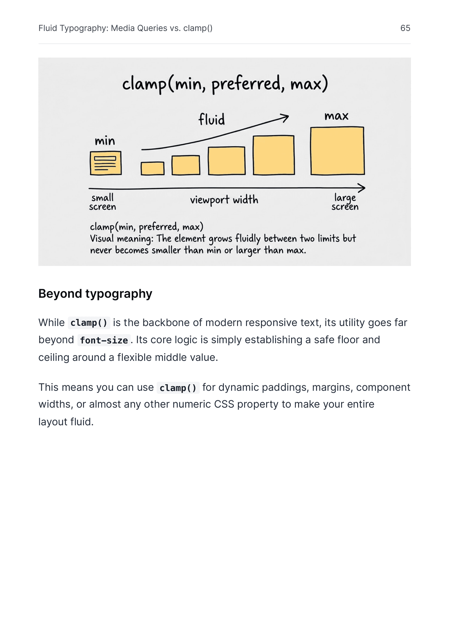 Fluid typography with clamp page preview from Modern CSS for Better UX