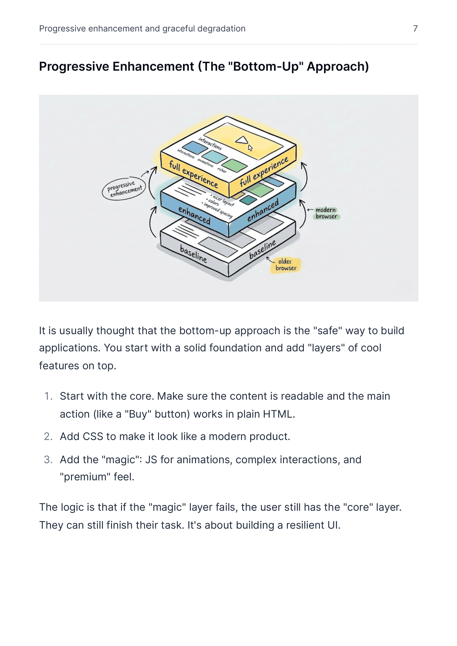 Progressive enhancement page preview from Modern CSS for Better UX