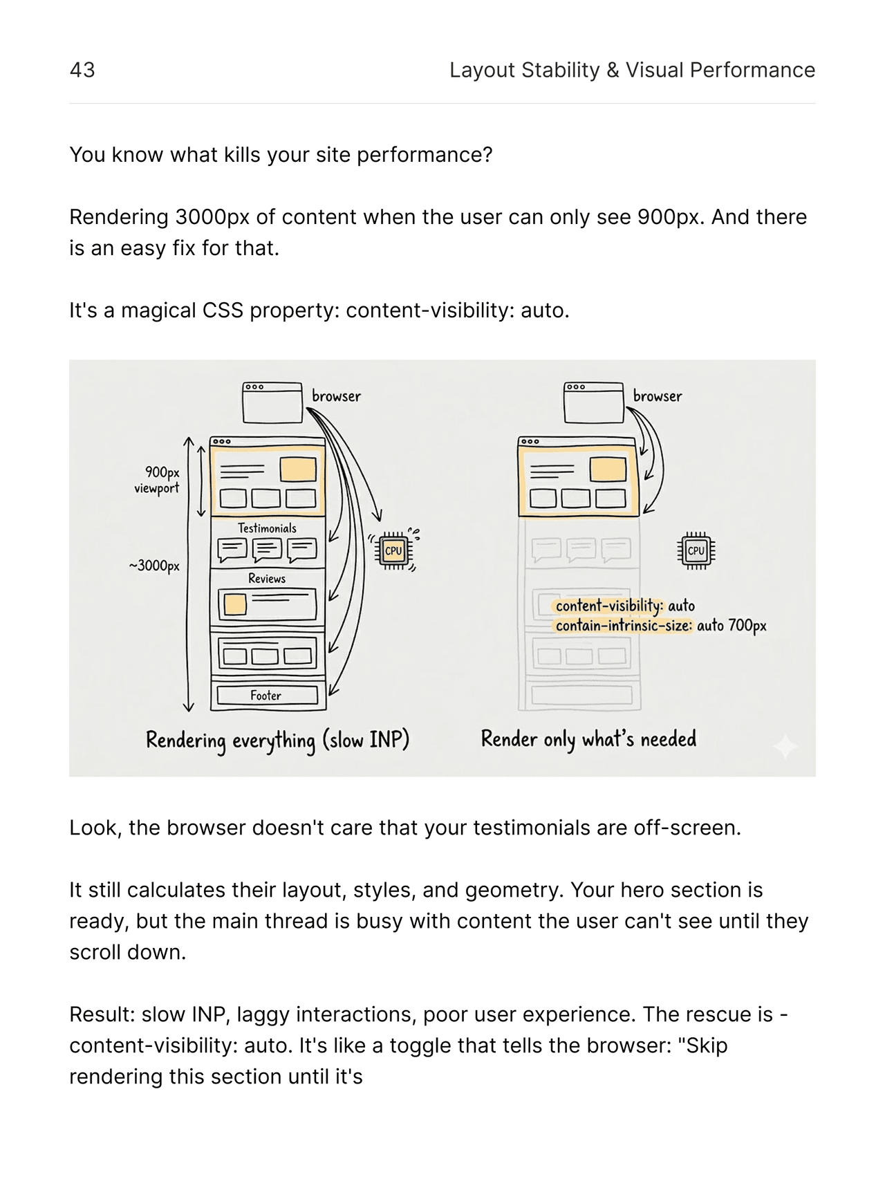 Content visibility sample